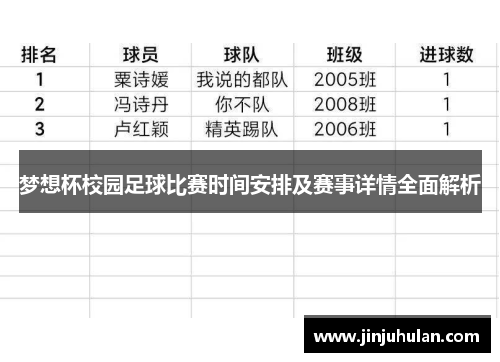 梦想杯校园足球比赛时间安排及赛事详情全面解析